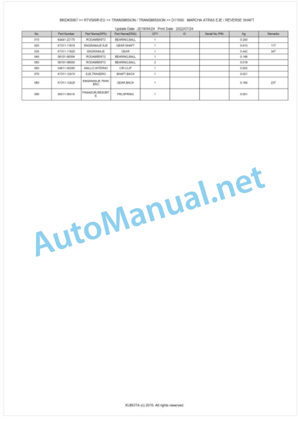 Kubota RTV500G, RTV500R Parts Manual PDF BKIDK5067-3