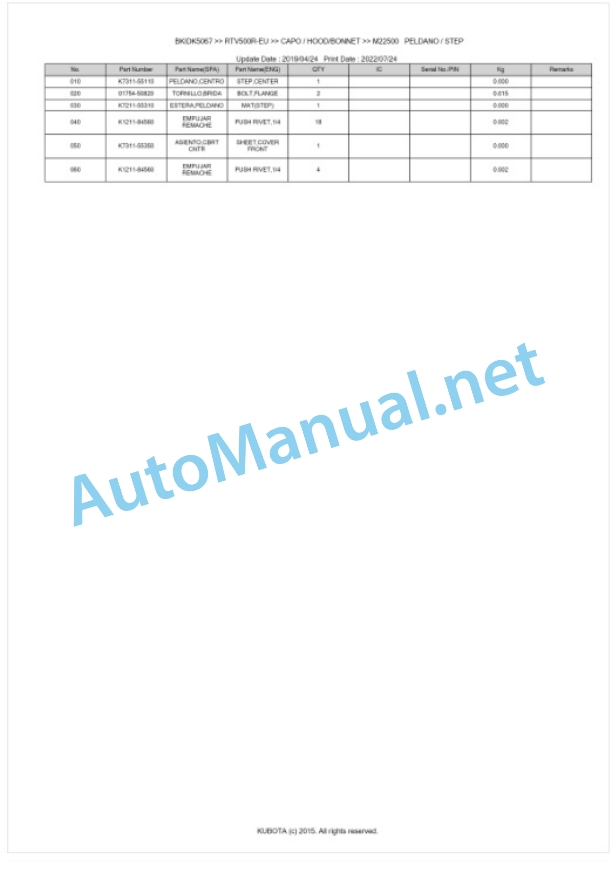 Kubota RTV500G, RTV500R Parts Manual PDF BKIDK5067-5