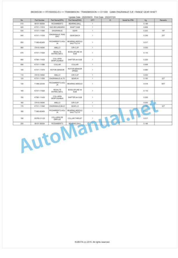 Kubota RTV500S5G, RTV500S5R Parts Manual PDF BKIDK5338-3