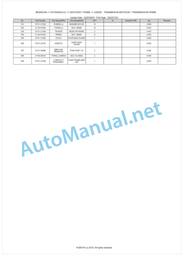 Kubota RTV500S5G, RTV500S5R Parts Manual PDF BKIDK5338-4