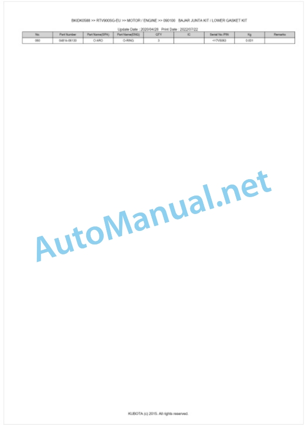 Kubota RTV900-EU Parts Manual PDF BKIDK0588-2