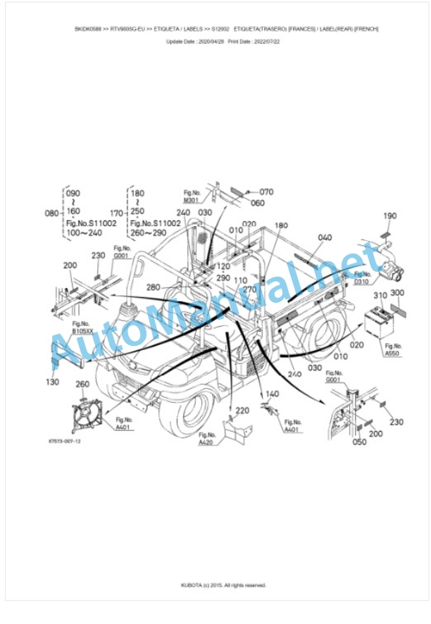 Kubota RTV900-EU Parts Manual PDF BKIDK0588-5