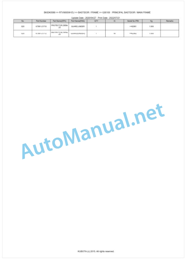 Kubota RTV900-EU Parts Manual PDF BKIDK0589-4