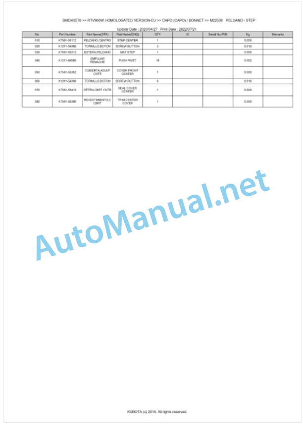 Kubota RTV900 Homologated Version Parts Manual PDF BKIDK0576-5