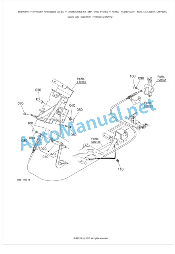 Kubota RTV900 Homologated Version Parts Manual PDF BKIDK0591-2