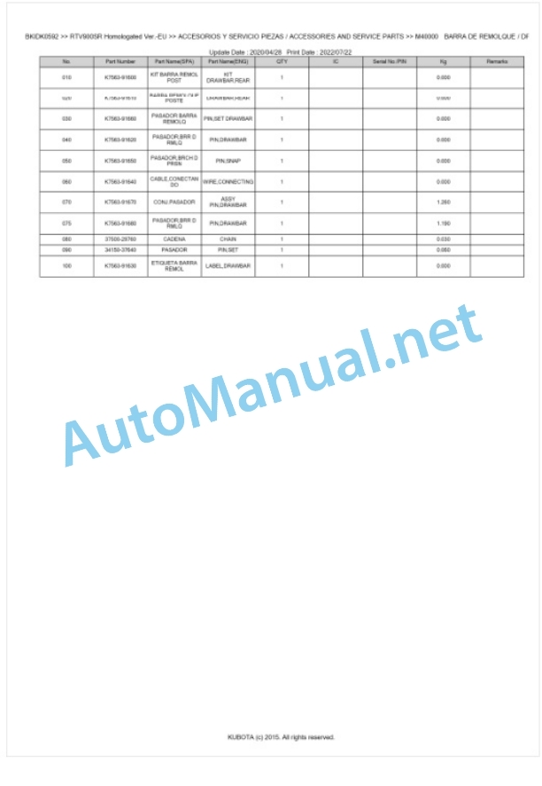 Kubota RTV900 Homologated Version Parts Manual PDF BKIDK0592-5