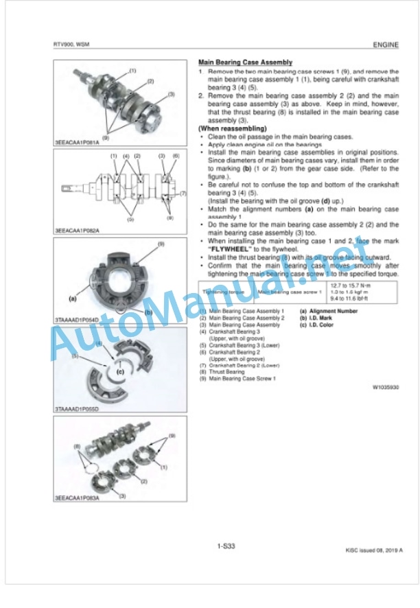 Kubota RTV900 Utility Vehicle Workshop Manual PDF-2