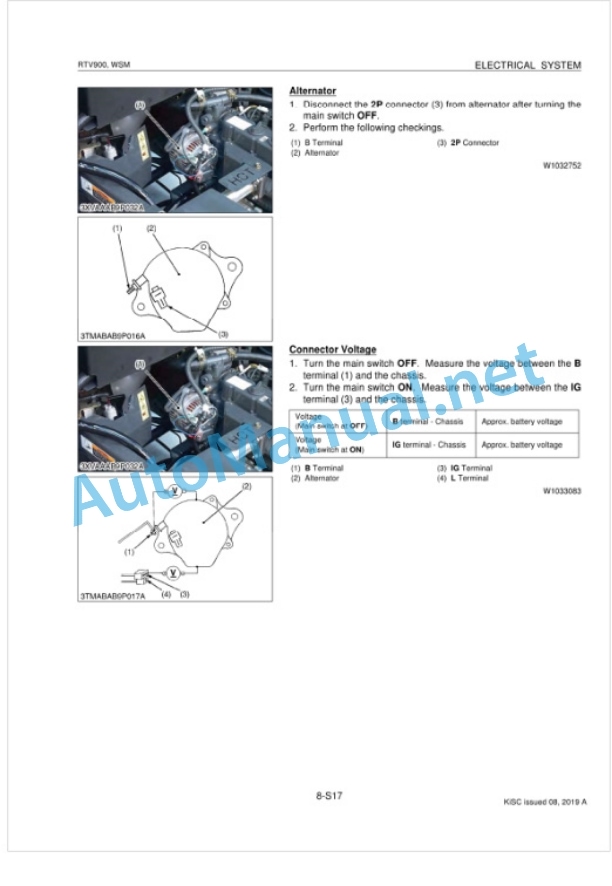 Kubota RTV900 Utility Vehicle Workshop Manual PDF-4