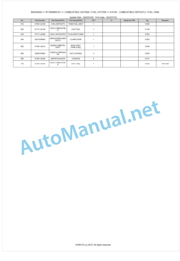 Kubota RTV900MG-EU, RTV900MW-EU, RTV900MR-EU Parts Manual PDF BKIDK5006-2