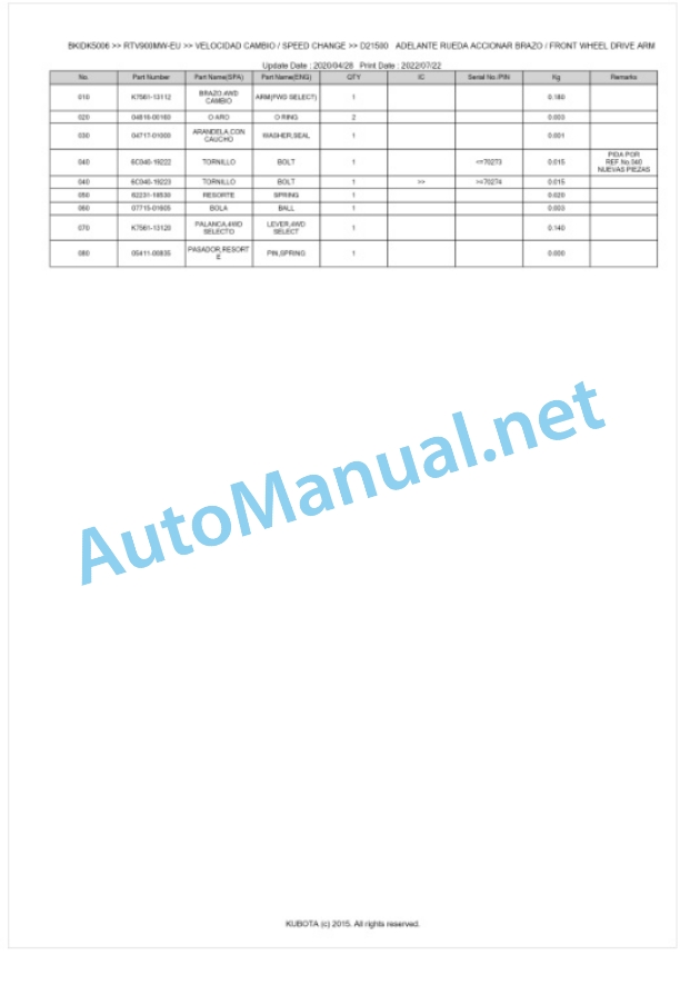 Kubota RTV900MG-EU, RTV900MW-EU, RTV900MR-EU Parts Manual PDF BKIDK5006-3