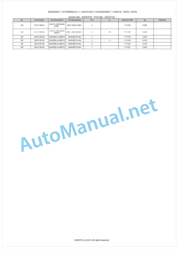 Kubota RTV900MG-EU, RTV900MW-EU, RTV900MR-EU Parts Manual PDF BKIDK5006-5