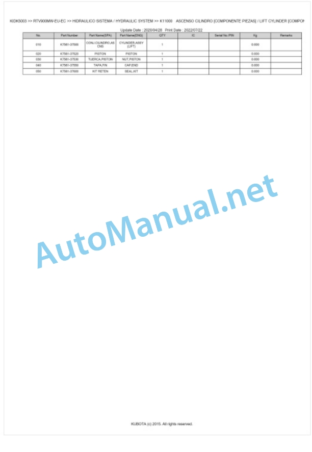 Kubota RTV900MW-EU-EC, RTV900MR-EU-EC Parts Manual PDF BKIDK5003-4