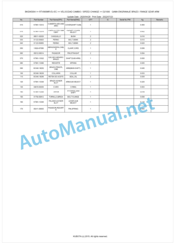 Kubota RTV900MW-EU-EC, RTV900MR-EU-EC Parts Manual PDF BKIDK5004-3