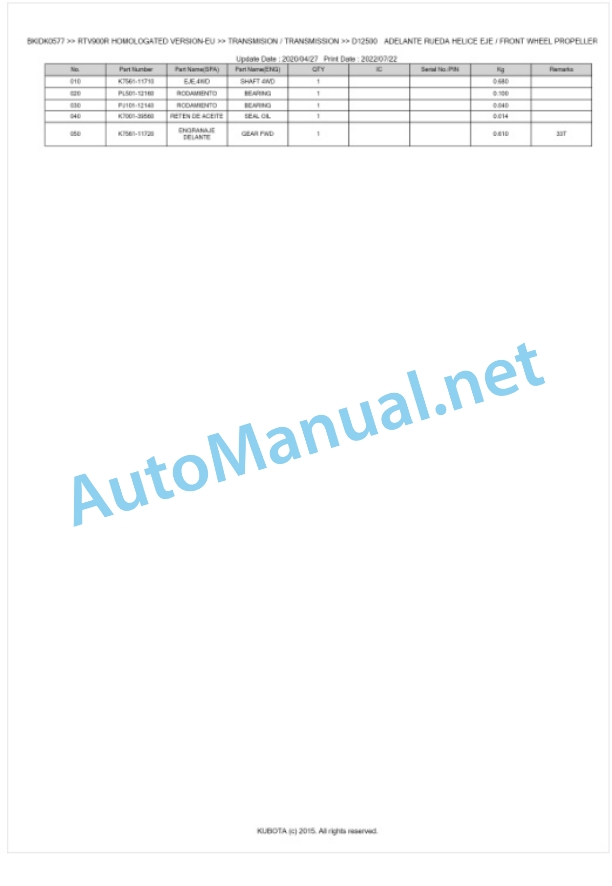 Kubota RTV900R Homologated Version Parts Manual PDF BKIDK0577-3