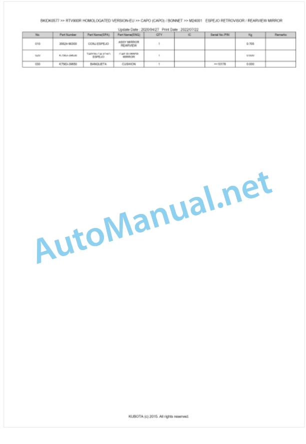 Kubota RTV900R Homologated Version Parts Manual PDF BKIDK0577-5