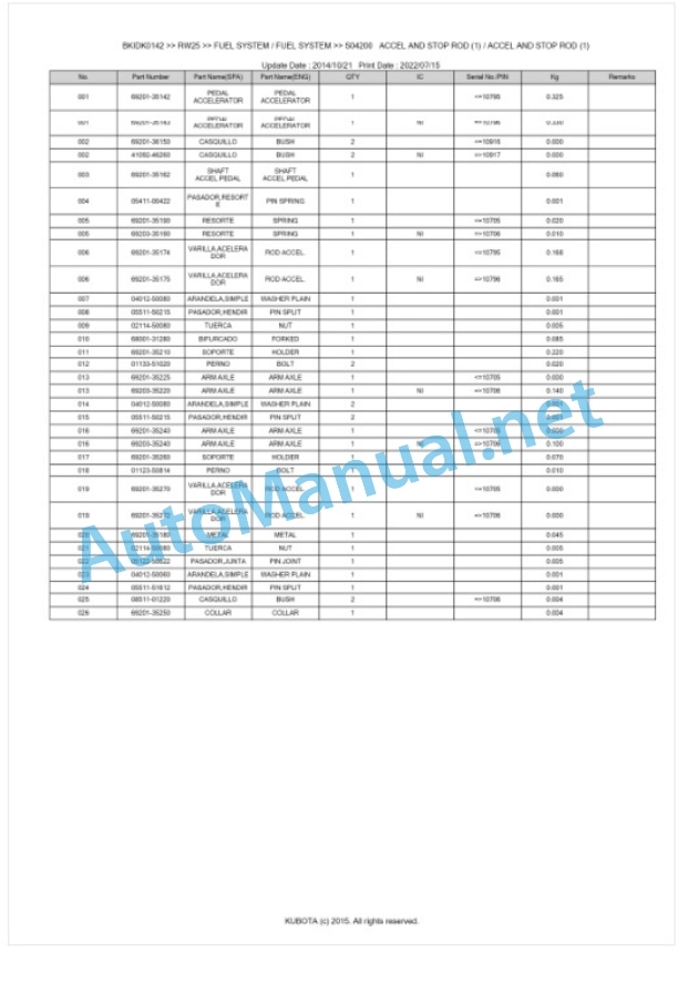 Kubota RW25 Parts Manual PDF BKIDK0142-2