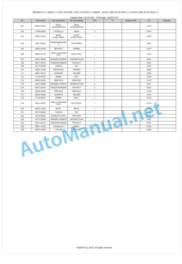 Kubota RW30 Parts Manual PDF BKIDK0143-2