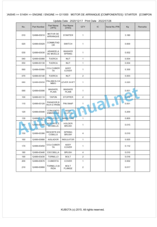 Kubota S140H Parts Manual PDF BKIDA0045-3