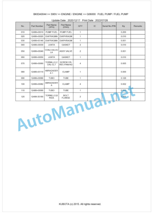 Kubota S90V Parts Manual PDF BKIDA0044-2