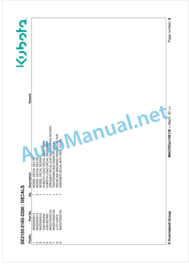 Kubota SE2155, SE2185, SE2200 Parts Manual PDF-4