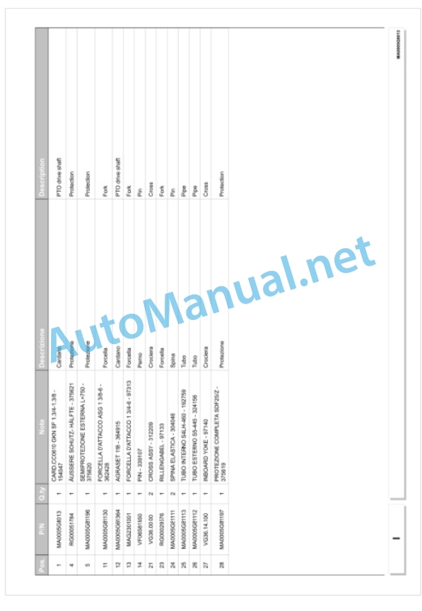 Kubota SE7195-7230-7280-7320 Parts Manual PDF-5