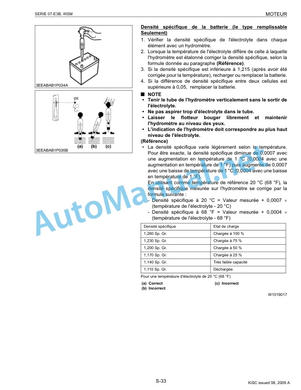 Kubota Series 07-E3B Diesel Engine Workshop Manual PDF-4