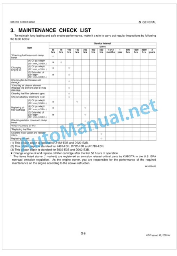 Kubota SM-E3B Series Diesel Engine Workshop Manual PDF-2