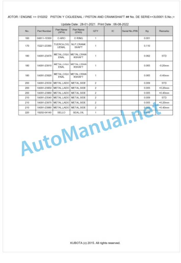 Kubota SQ-1120-STD Parts Manual PDF BKIDA5105-2