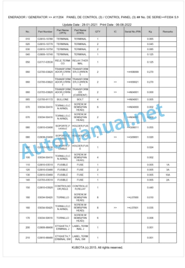 Kubota SQ-1120-STD Parts Manual PDF BKIDA5105-5