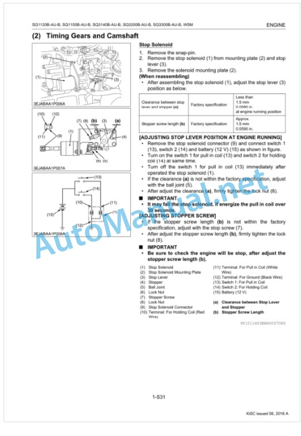 Kubota SQ-1120B-AU-B, SQ-1150B-AU-B, SQ Workshop Manual PDF-3