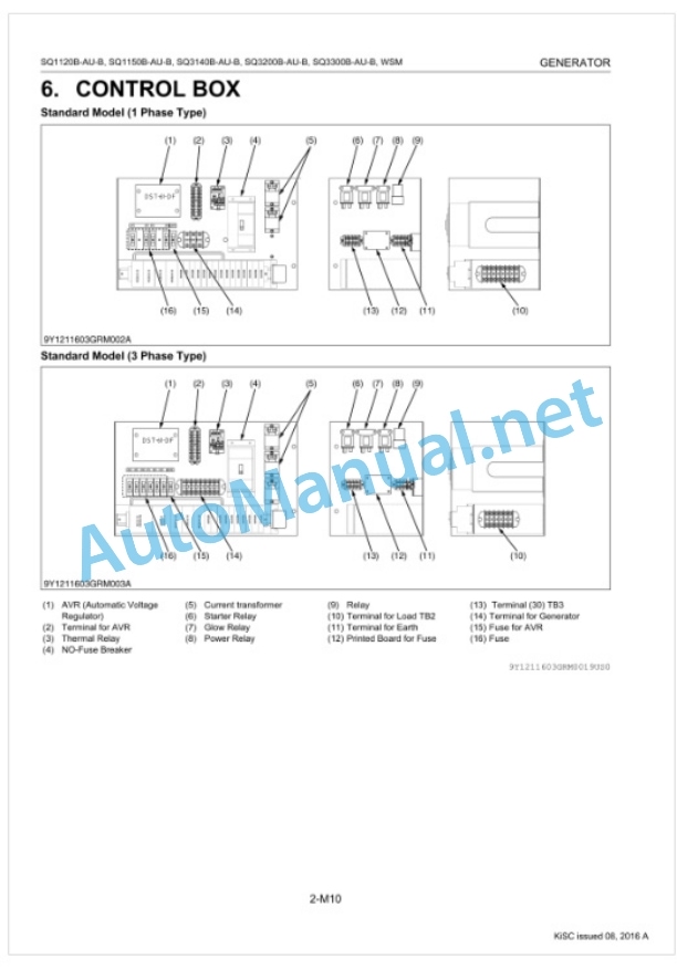 Kubota SQ-1120B-AU-B, SQ-1150B-AU-B, SQ Workshop Manual PDF-5