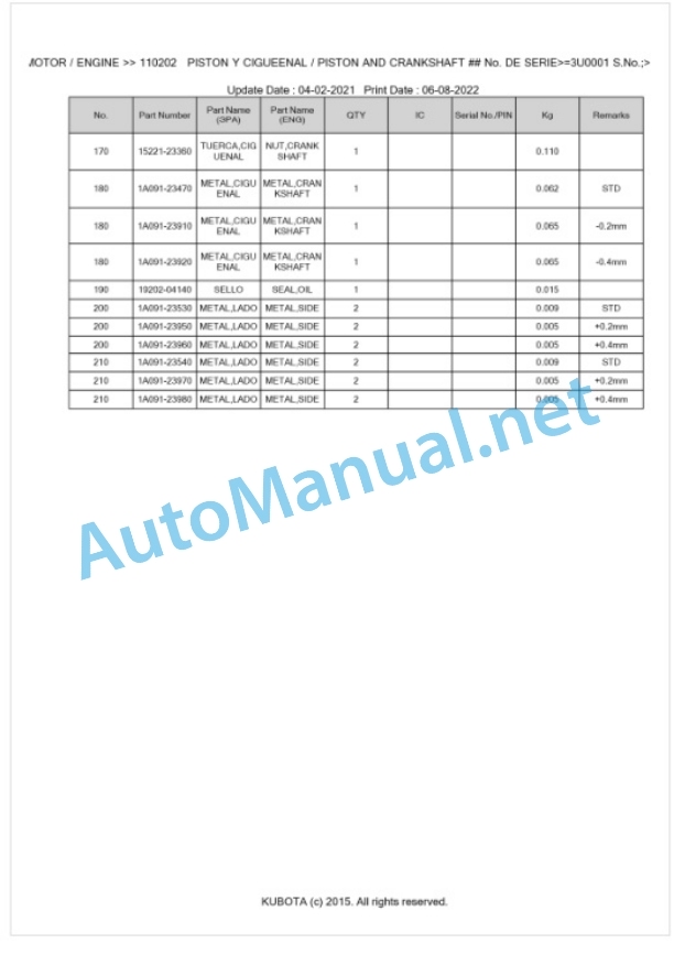 Kubota SQ-1150-STD Parts Manual PDF BKIDA5110-2