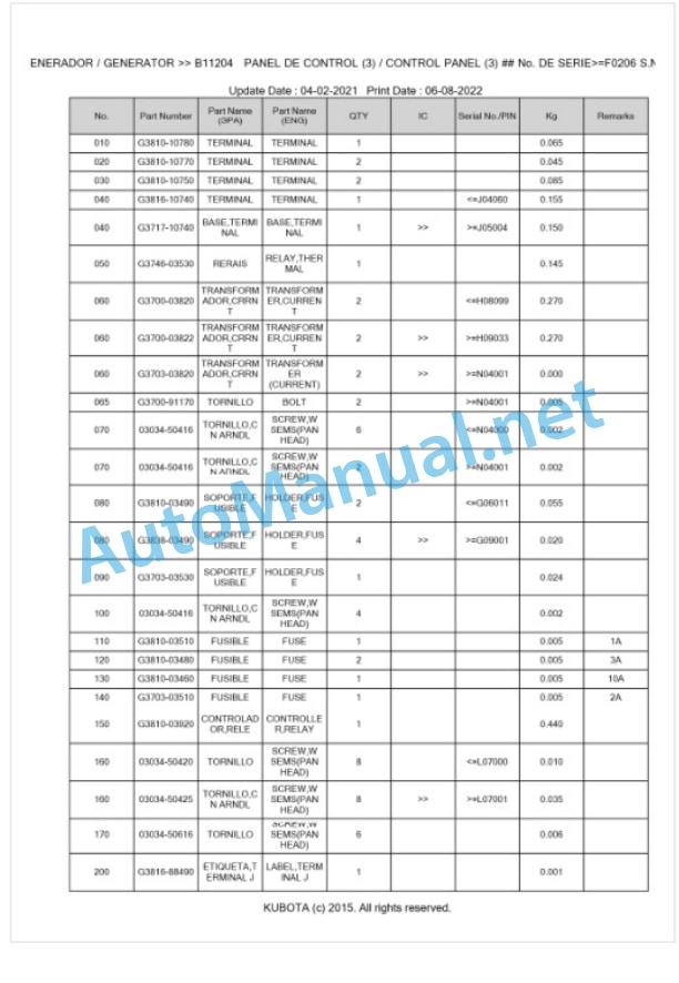 Kubota SQ-1150-STD Parts Manual PDF BKIDA5110-5