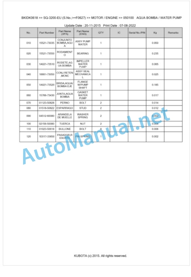 Kubota SQ-3200-EU Parts Manual PDF BKIDK0618-4