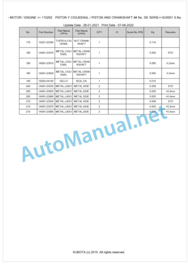 Kubota SQ-3250-STD-220 Parts Manual PDF BKIDA5106-2