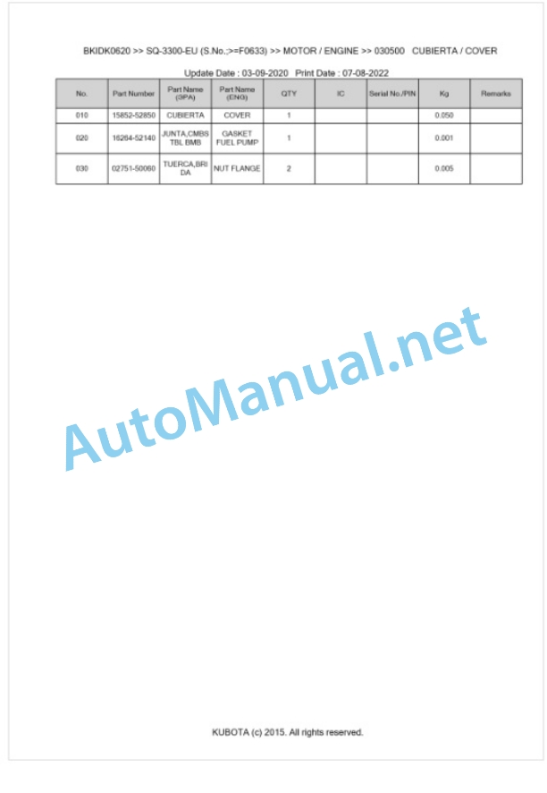 Kubota SQ-3300-EU Parts Manual PDF BKIDK0620-3