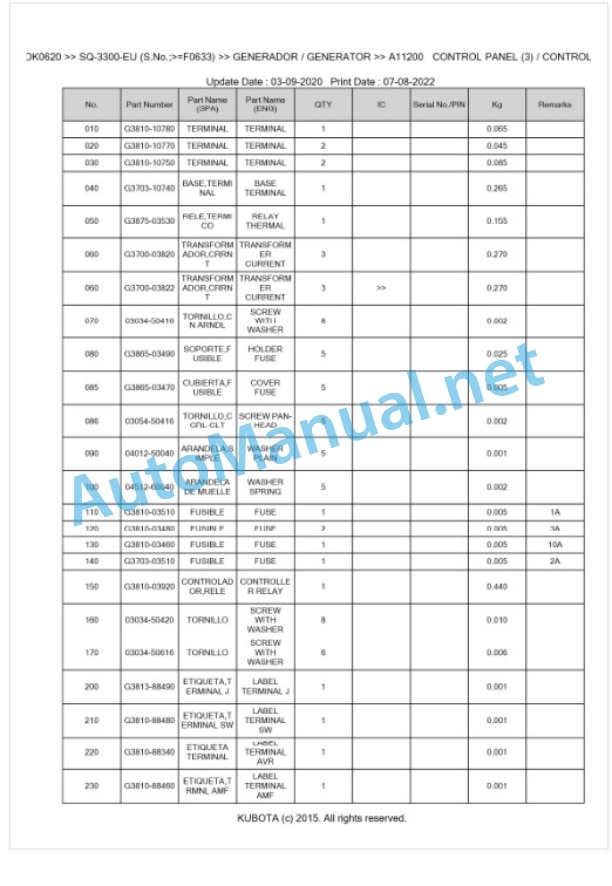 Kubota SQ-3300-EU Parts Manual PDF BKIDK0620-5