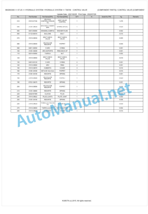 Kubota ST-25 Parts Manual PDF BKIDK0309-5