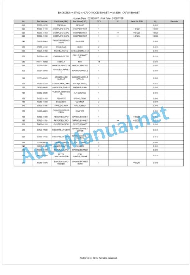 Kubota STV32, STV36, STV40 Parts Manual PDF BKIDK0552-5