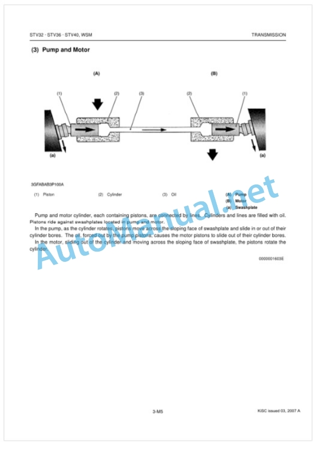 Kubota STV32, STV36, STV40 Tractor Workshop Manual PDF-3