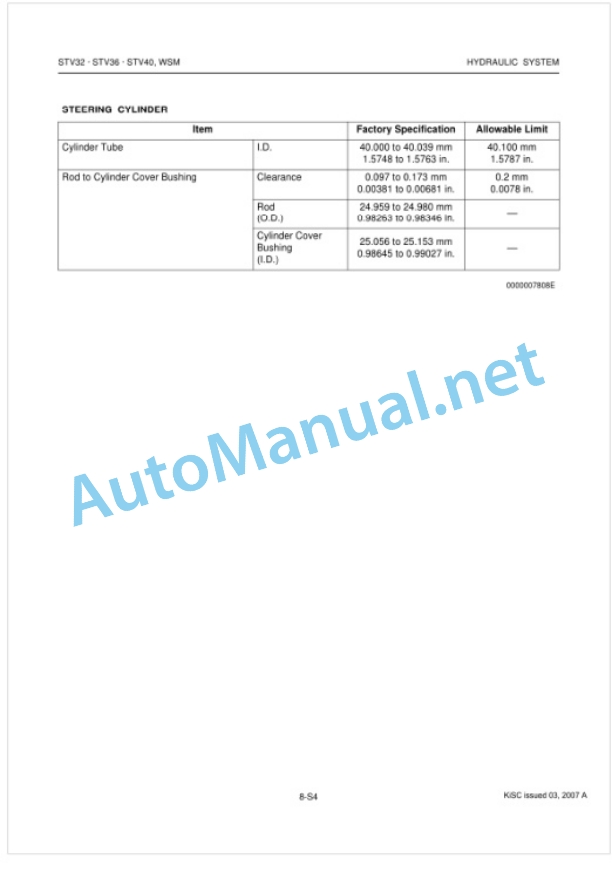 Kubota STV32, STV36, STV40 Tractor Workshop Manual PDF-5