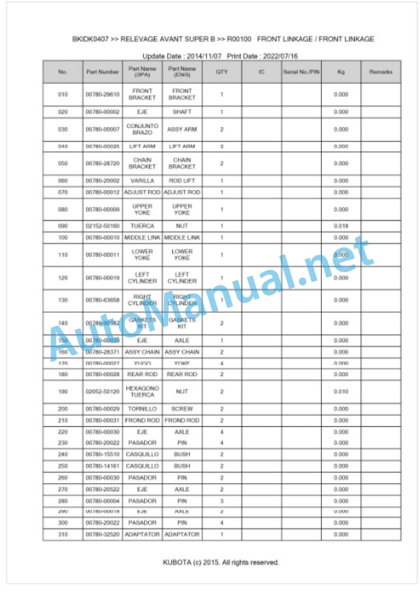 Kubota Super B Relevage Avant Parts Manual PDF BKIDK0407-2