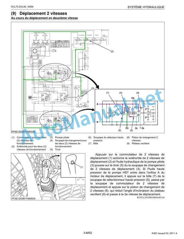 Kubota SVL75, SVL90 Compact Track Loader Workshop Manual PDF FR-3