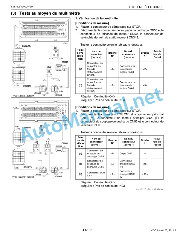 Kubota SVL75, SVL90 Compact Track Loader Workshop Manual PDF FR-5