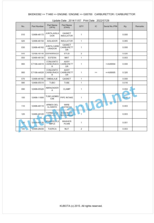 Kubota T1460 Parts Manual PDF BKIDK0392-2