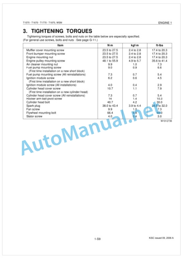 Kubota T1570, T1670, T1770, T1870 Workshop Manual PDF-2