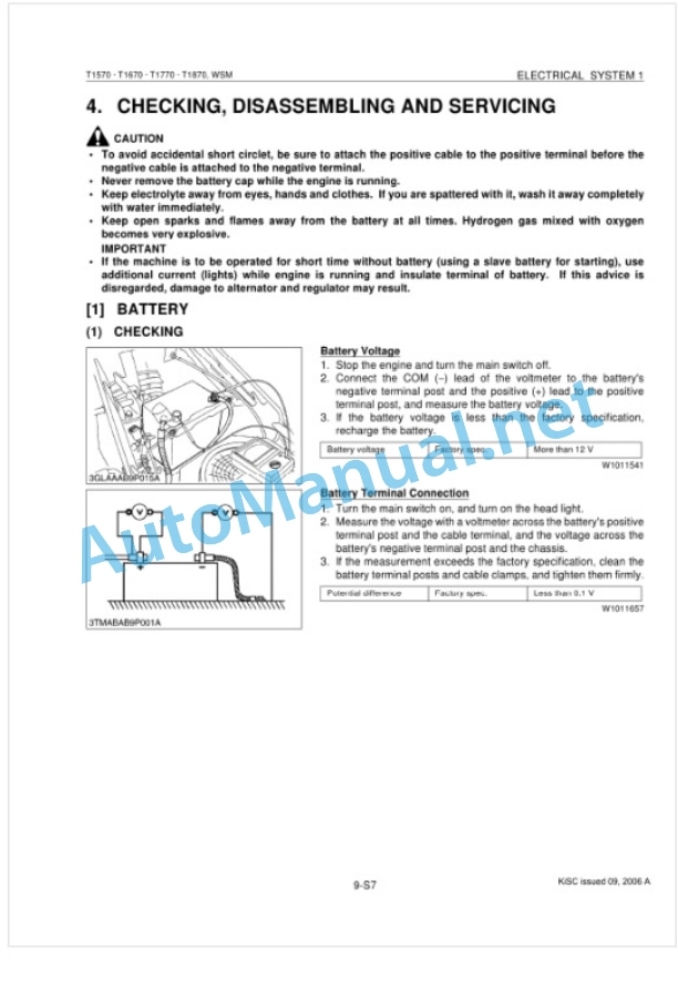 Kubota T1570, T1670, T1770, T1870 Workshop Manual PDF-5