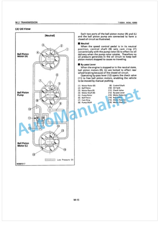 Kubota T1600H Workshop Manual PDF-2