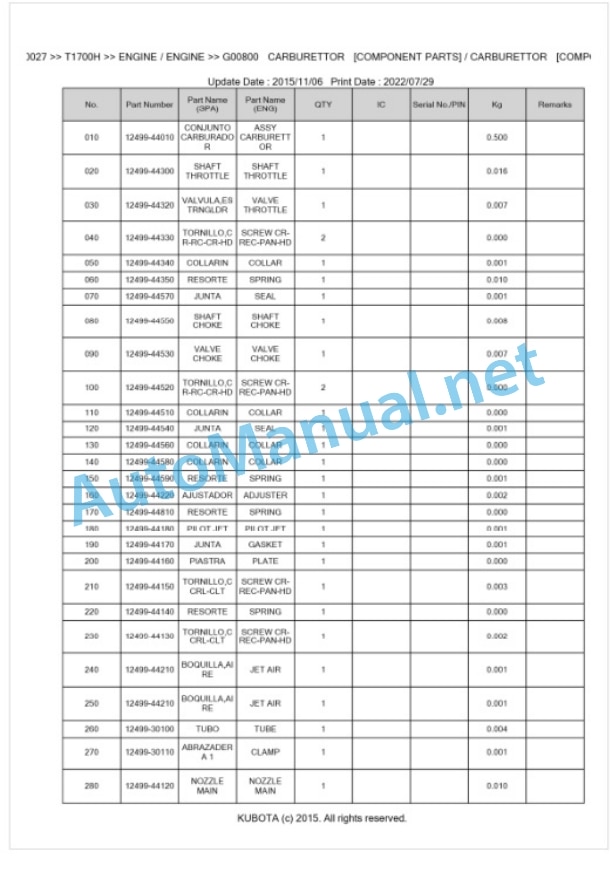 Kubota T1700H Parts Manual PDF BKIDK0027-2