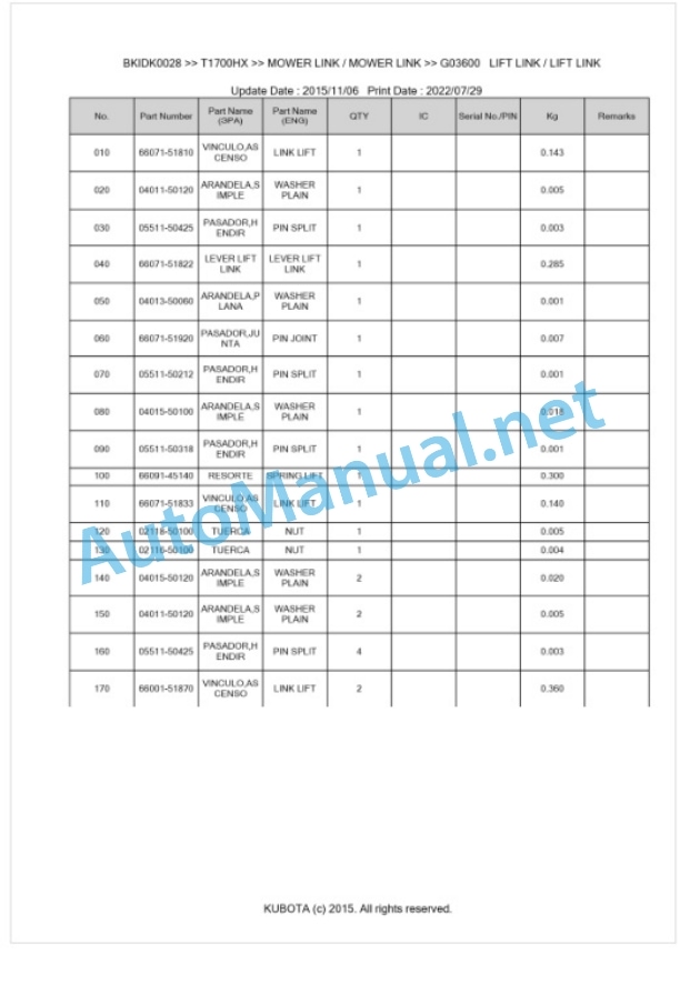 Kubota T1700HX Parts Manual PDF BKIDK0028-5